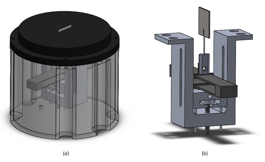 DVG module