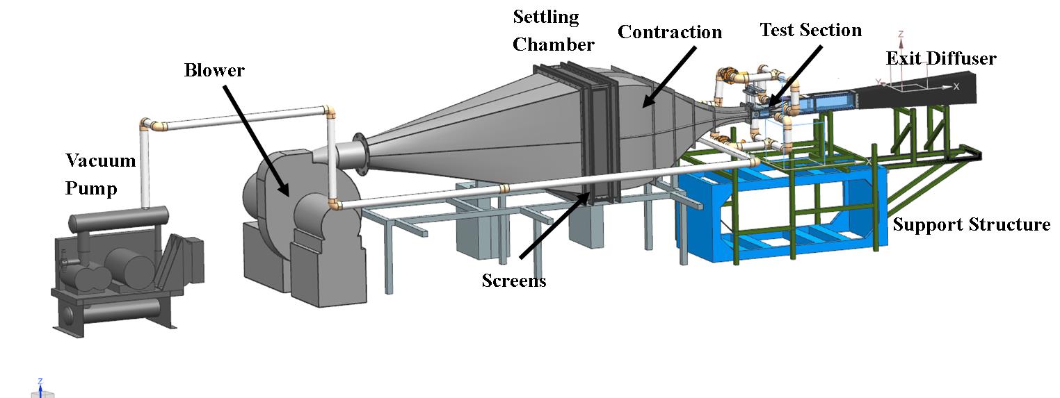 Experimental facility