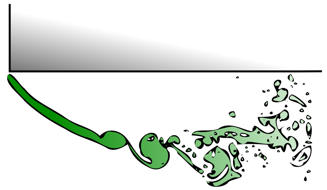 Fundamental Investigation into Spatio-Temporal Interactions on Bluff Bodies