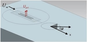 Fail-Safe actuator