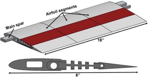 Mechanism for Active Camber Morphing for Helicopter Rotor Blades in Reverse Flow