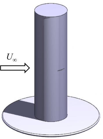 Finite Span Cylinder